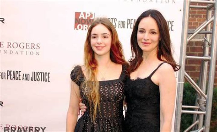 Unveiling The Life Of Brian Benben's Daughter: Exclusive Insights And Revelations