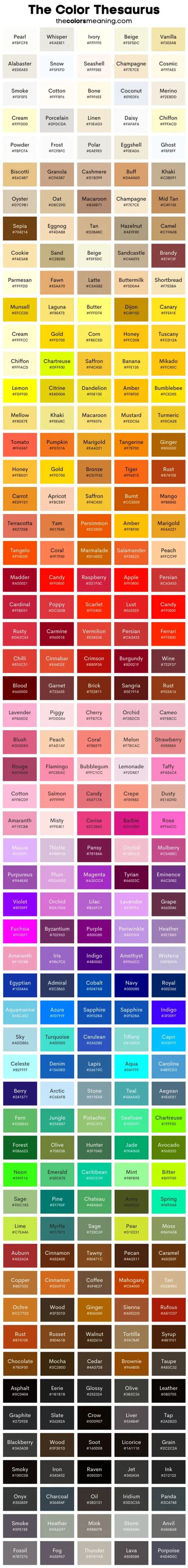Fancy Colors Names