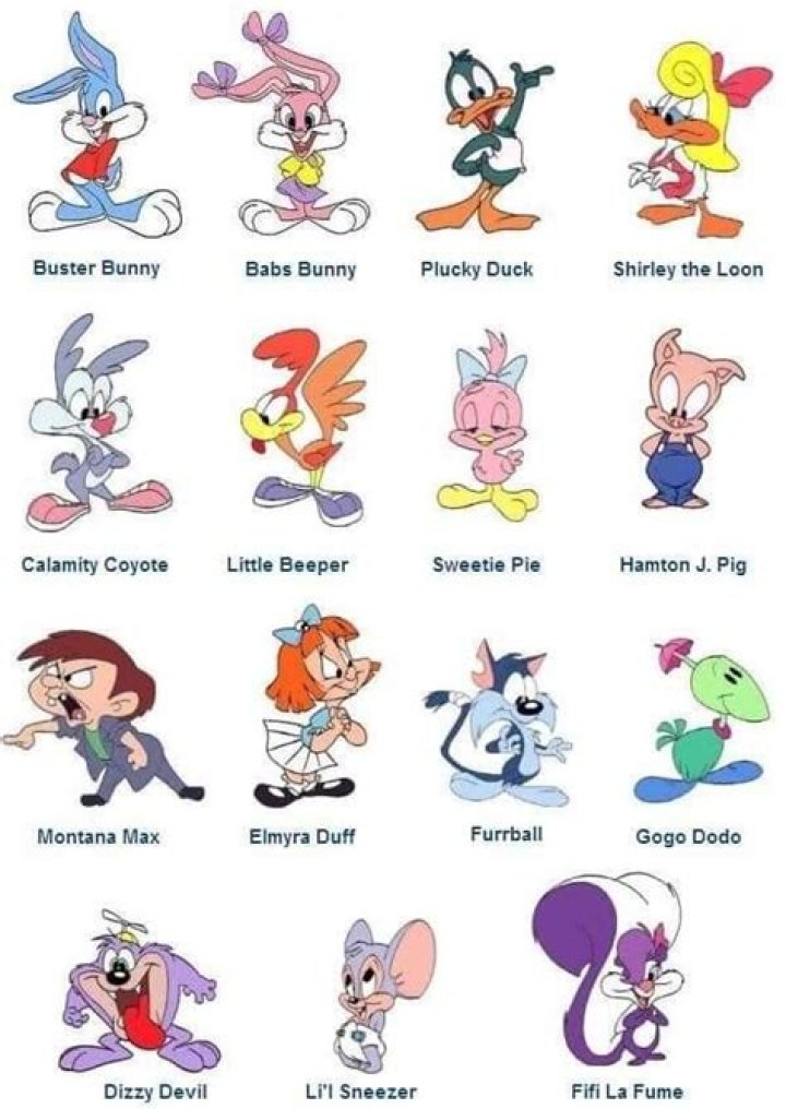 A Comprehensive Guide To Iconic Female Looney Tunes Characters