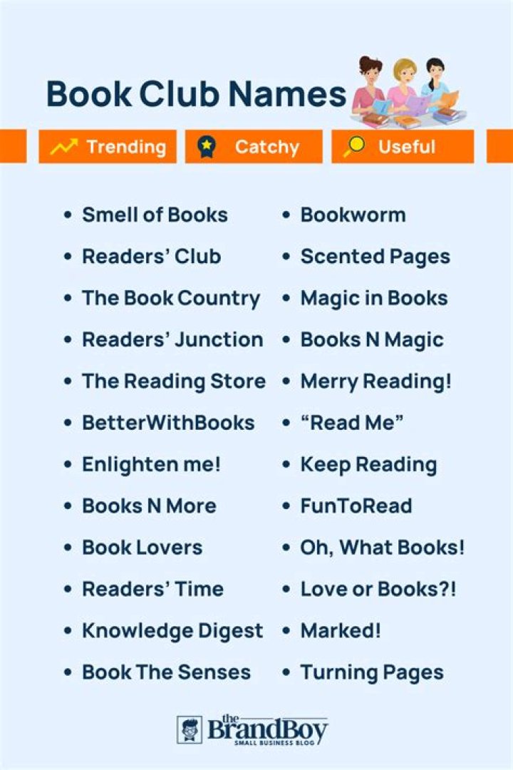 Names For Book Club Groups