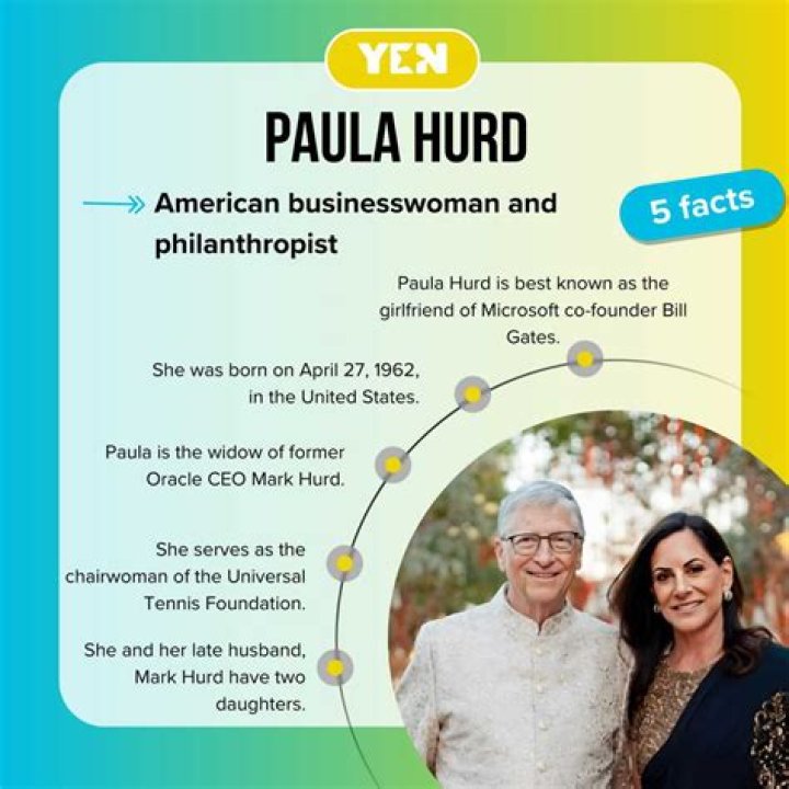 Paula Hurd's Birthday: All About Her Special Day