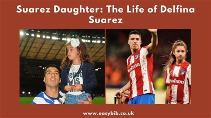 Luis Suarez's Daughter: Unraveling The Mystery Of Her Name